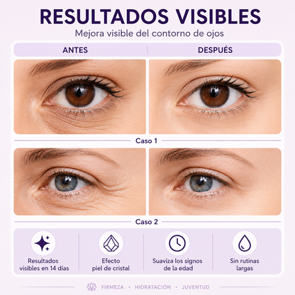 Balsamo Hidratante para Contorno de Ojos y Lineas Finas