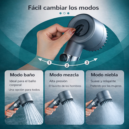 Cabezal de Ducha de Alta Presión con 3 Modos y Control de Agua