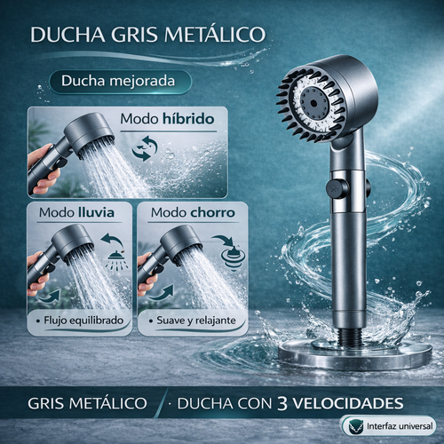 Cabezal de Ducha de Alta Presión con 3 Modos y Control de Agua