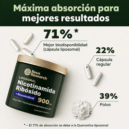 NAD+ Resveratrol: 900g de Vitalidad